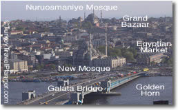 View of Galata Bridge, with labels