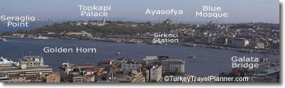 View from Galata Tower, Istanbul, Turkey
