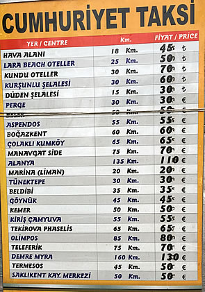 Antalya Taxi Rates 2015