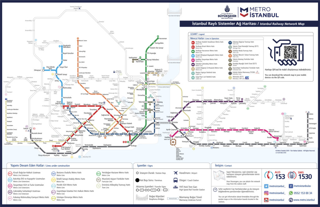 5 tips you need to know before using Istanbul Transportation – Istanbul public transportation map