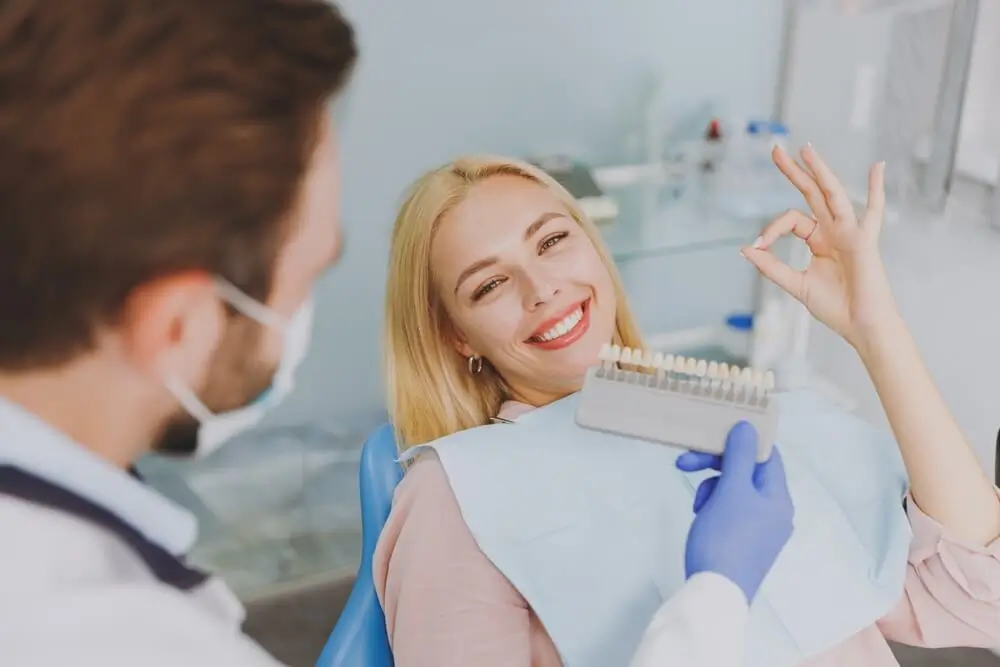 dental work costs